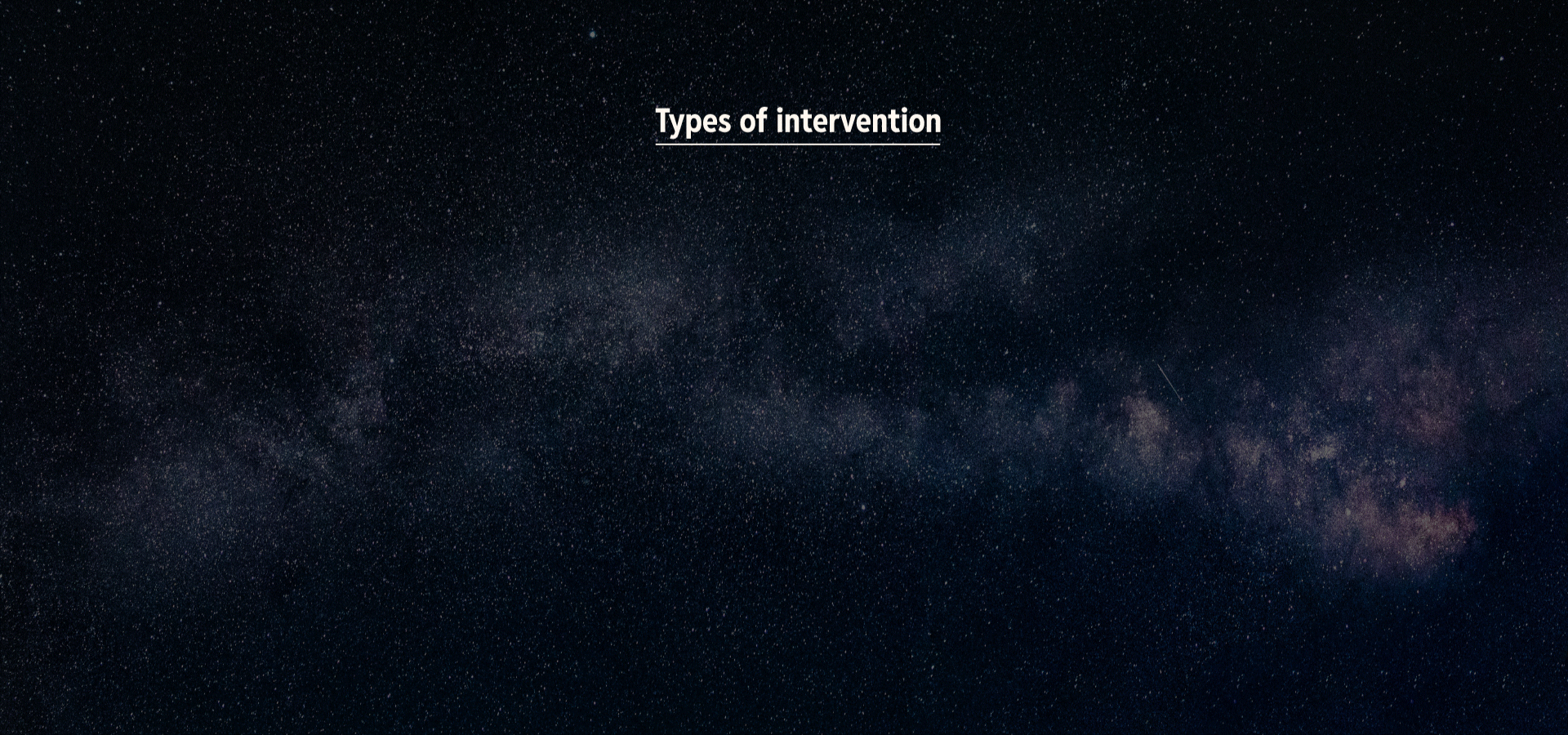Types of intervention